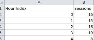 Capture - CSV