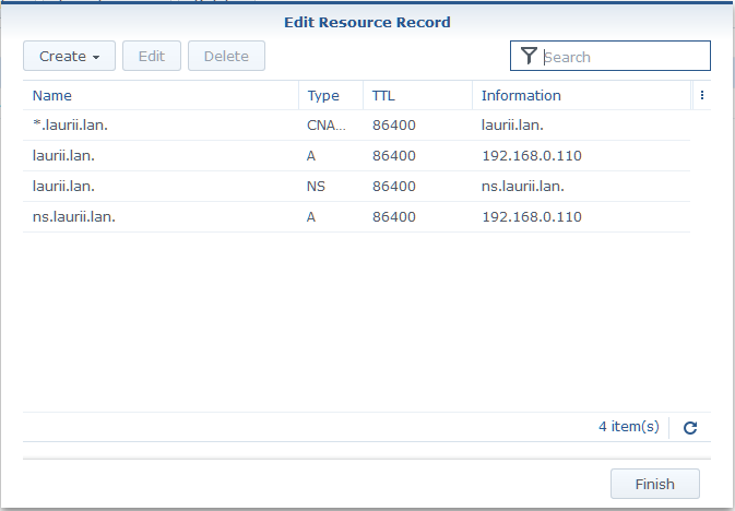 DNS master zone records