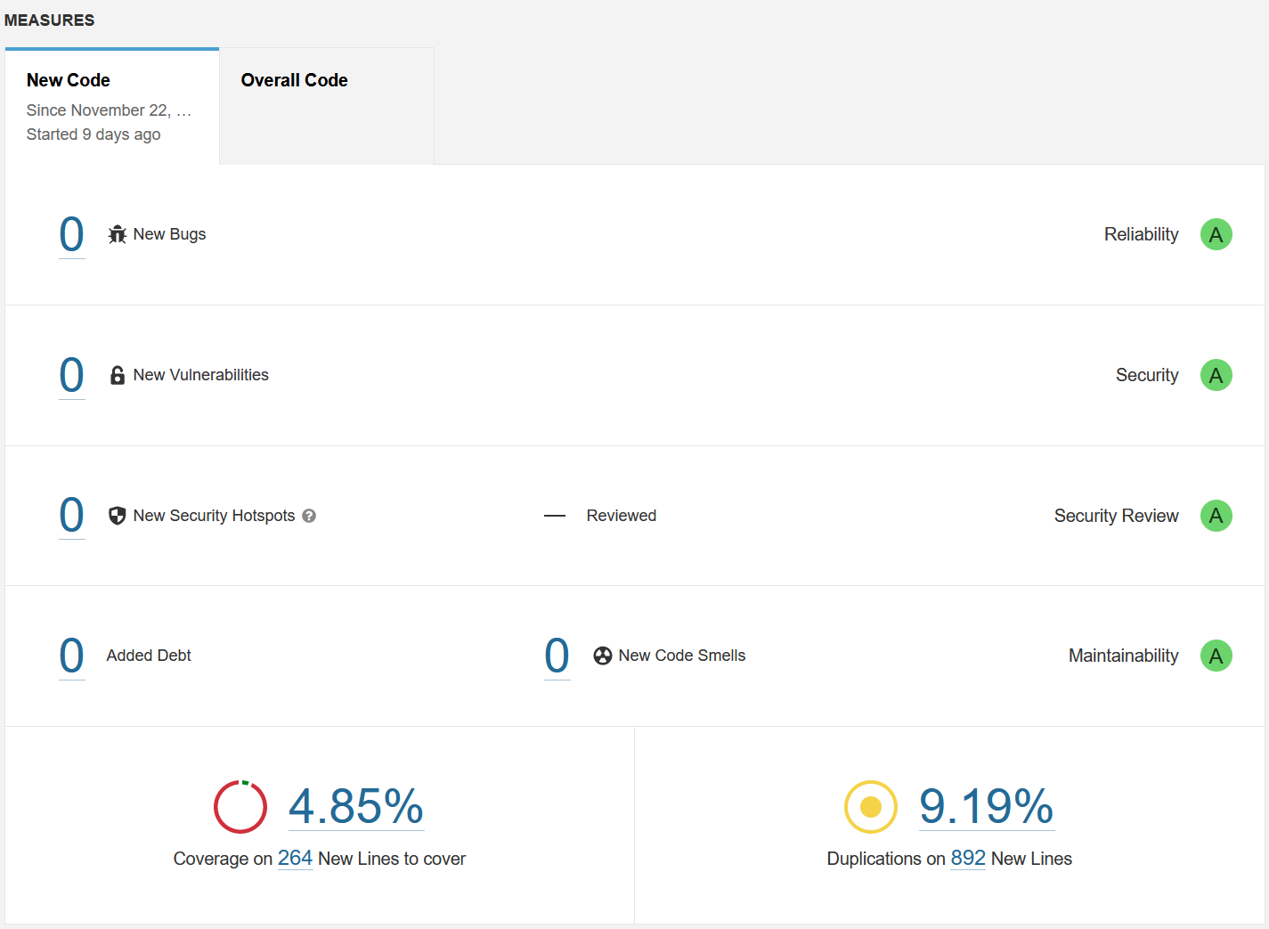 Results page