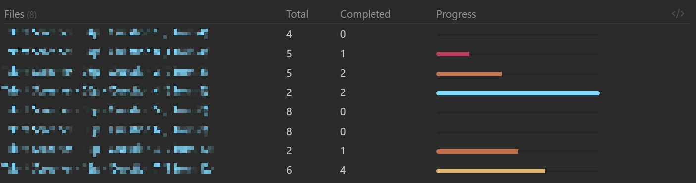 Today's Obsidian Trick - Track task progress across files